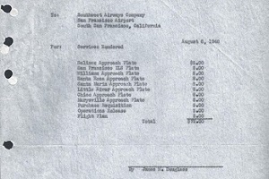 1948 bill to SWA