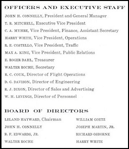1960 Officers, Executive Staff & Board of Directors