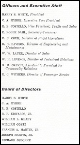 1963 Officers, Executive Staff $ Board of Directors