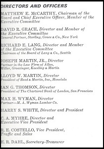  1964 Directors & Officers